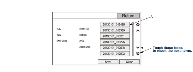 Audio Visual Systems - Testing & Troubleshooting